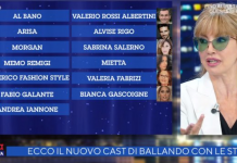 I 13 concorrenti nel cast di Ballando con le stelle 2021, annunciati ufficialmente a La vita in diretta