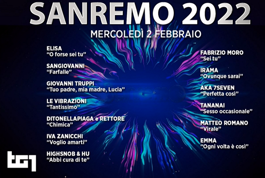L'elenco completo delle canzoni in gara nella seconda serata del Festival di Sanremo 2022
