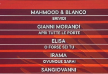 Mahmood e Blanco primi nella classifica generale di Sanremo 2022 dopo la quarta serata del 4 febbraio