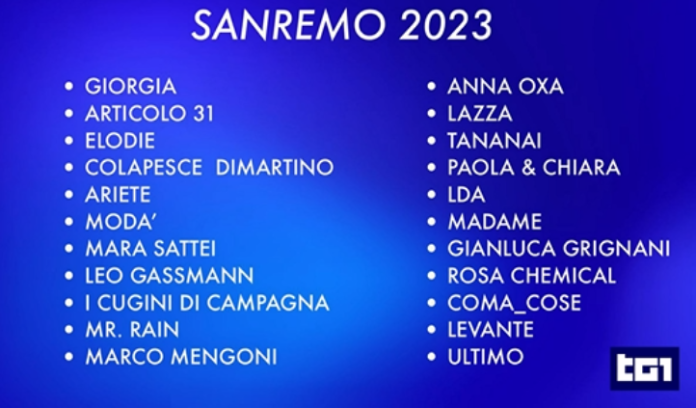 Elenco cantanti big in gara Sanremo 2023 partecipanti concorrenti